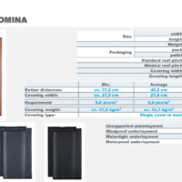 Crep-Creaton-Nomina Creaton Nomina Crep