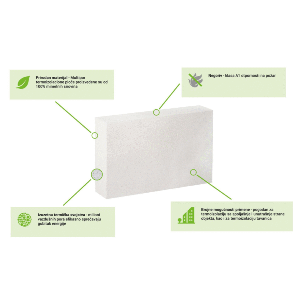 Multipor-ploca-Xella-Srbija Multipor Ploca Ytong – 600x400x150